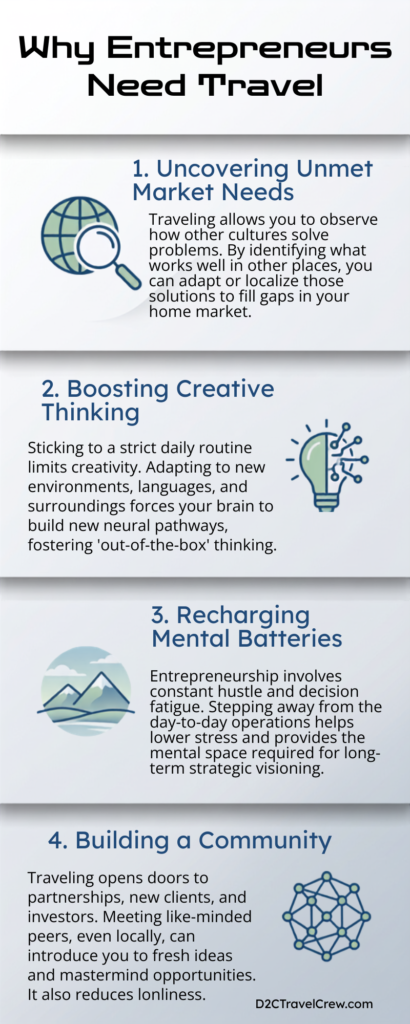 Travel Benefits Infographic for Entrepreneurs